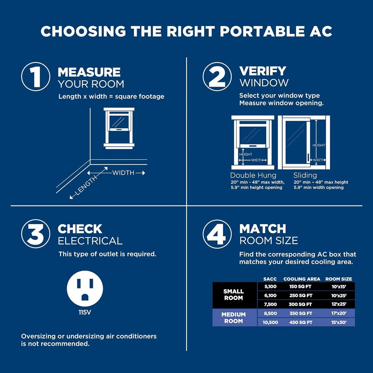 6,100 BTU Portable Air Conditioner for Small Rooms up to 250 Sq Ft., 3-In-1 with Dehumidify, Fan and Auto Evaporation, Included Window Installation Kit 6100 BTU White