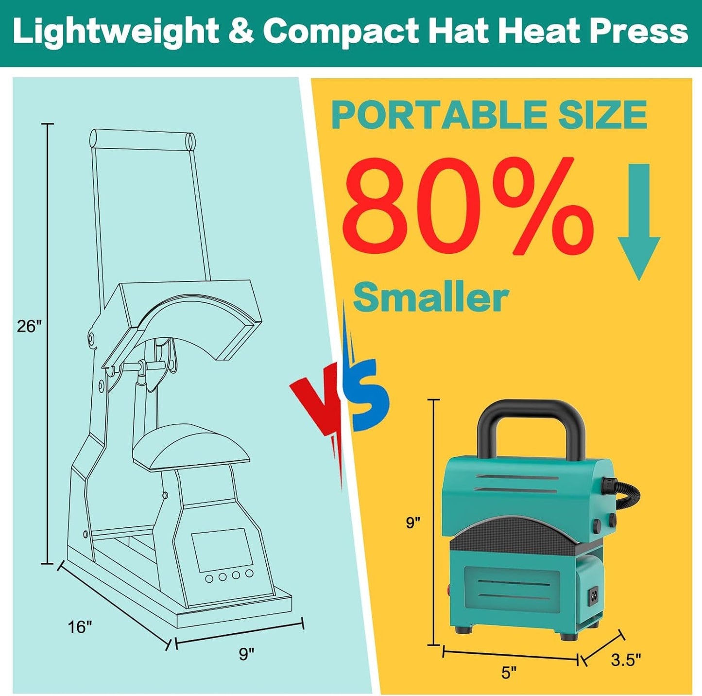 Hat Heat Press,Curved Heating Plate and Curved Panel for Easy Press and Fit of Caps,4 Preset Time and Temperature Settings Small Portable Hat Heat Press Machine for Hats Wristbands Bags