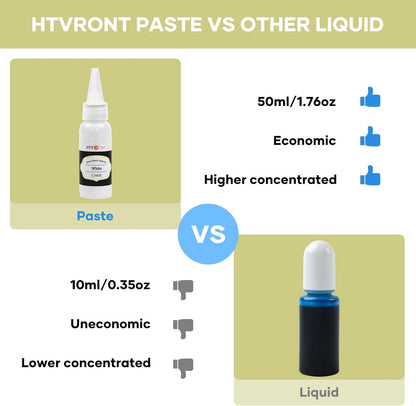 White Resin Pigment Paste - 1.76Oz/50Ml Higher Concentrated & Easy to Mix White Epoxy Dye Pigment for Resin Coloring, Ocean Waves and Water Effects