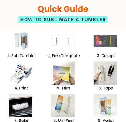 Makerflo 30 Oz Thick Sublimation Blank Tumbler Pack of 25 with Lid and Straw | Craft-Ready for DIY Gifts & Personalization (Sublimation, Epoxy, UV DTF, Vinyl, and Laser Engraving)