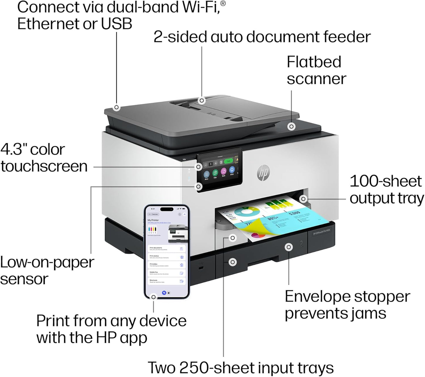 HP Officejet Pro 9135 Wireless All-In-One Color Inkjet Printer, Print, Scan, Copy, Fax, ADF, Duplex Print/Scan, Best-For-Office, 3 Month Trial of Instant Ink Included, Ai-Capable (C2WM0A)