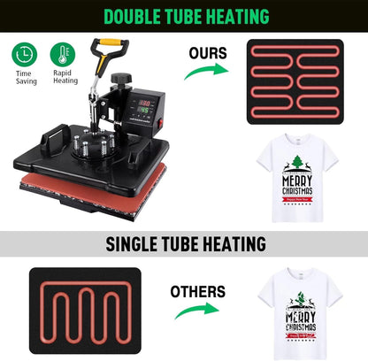 5 in 1 Heat Press Machine 12X15 Inch 360-Degree Swing Away Digital T Shirt Pressing Machine Multifunction Heat Transfer Sublimation Combo for T Shirts Mugs Hat Plate Cap