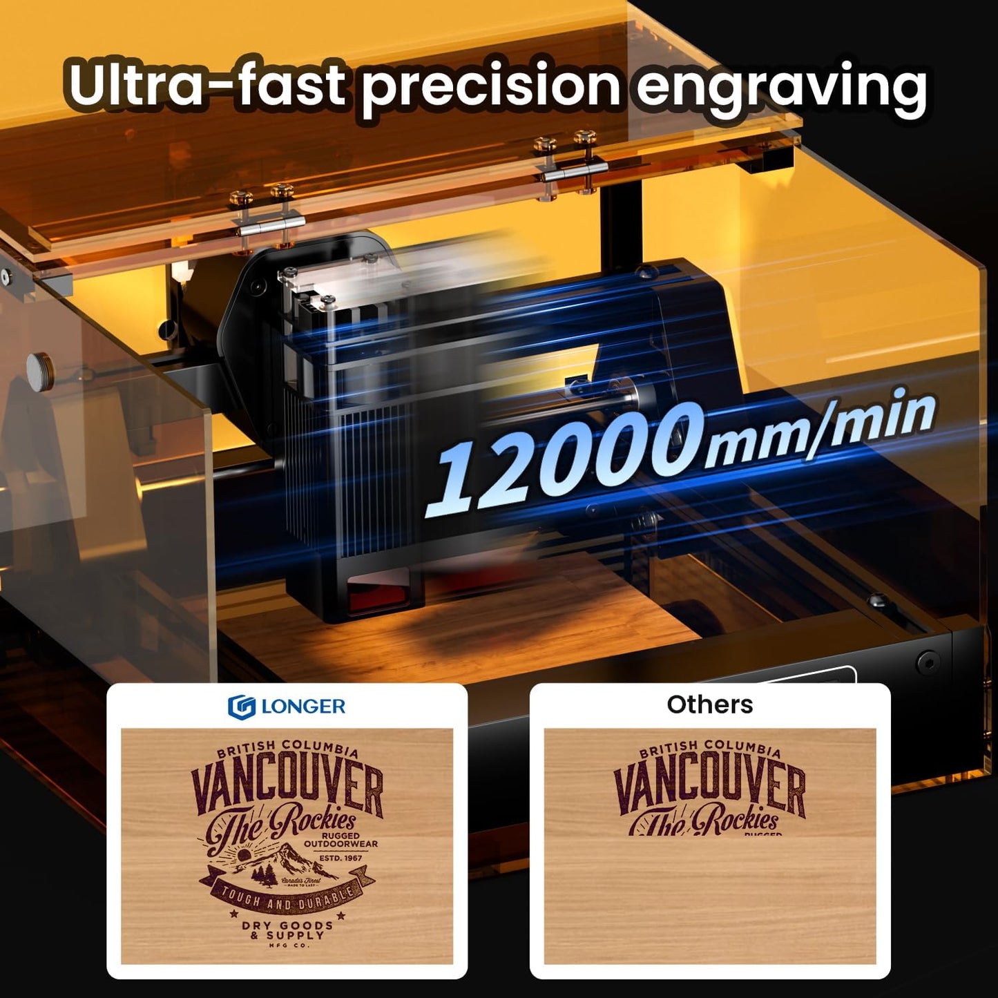 LONGER Ray5 Minis 2.5W Laser Engraver, 12000Mm/Min High-Speed Laser Engraving Machine, 0.01Mm Precision, 130×140Mm Work Area, Beginner-Friendly DIY Engraver for Wood, Acrylic, Leather