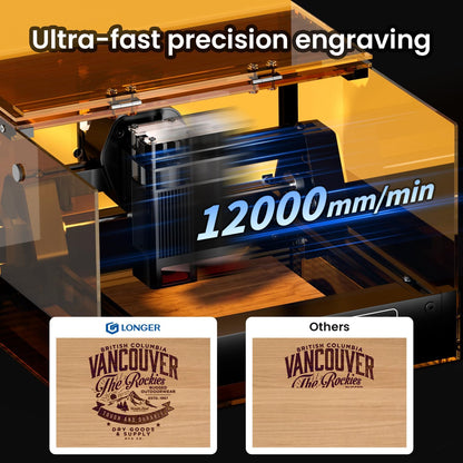 LONGER Ray5 Minis 2.5W Laser Engraver, 12000Mm/Min High-Speed Laser Engraving Machine, 0.01Mm Precision, 130×140Mm Work Area, Beginner-Friendly DIY Engraver for Wood, Acrylic, Leather