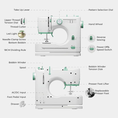 Rxmeili 12-Stitch Portable Sewing Machine for Beginners with 42-Piece Kit | Green Plug-In Mini Sewing Machine for Beginners, Reverse Sewing, 2-Speed, Foot Pedal, Light, Drawer for DIY Clothes & Crafts