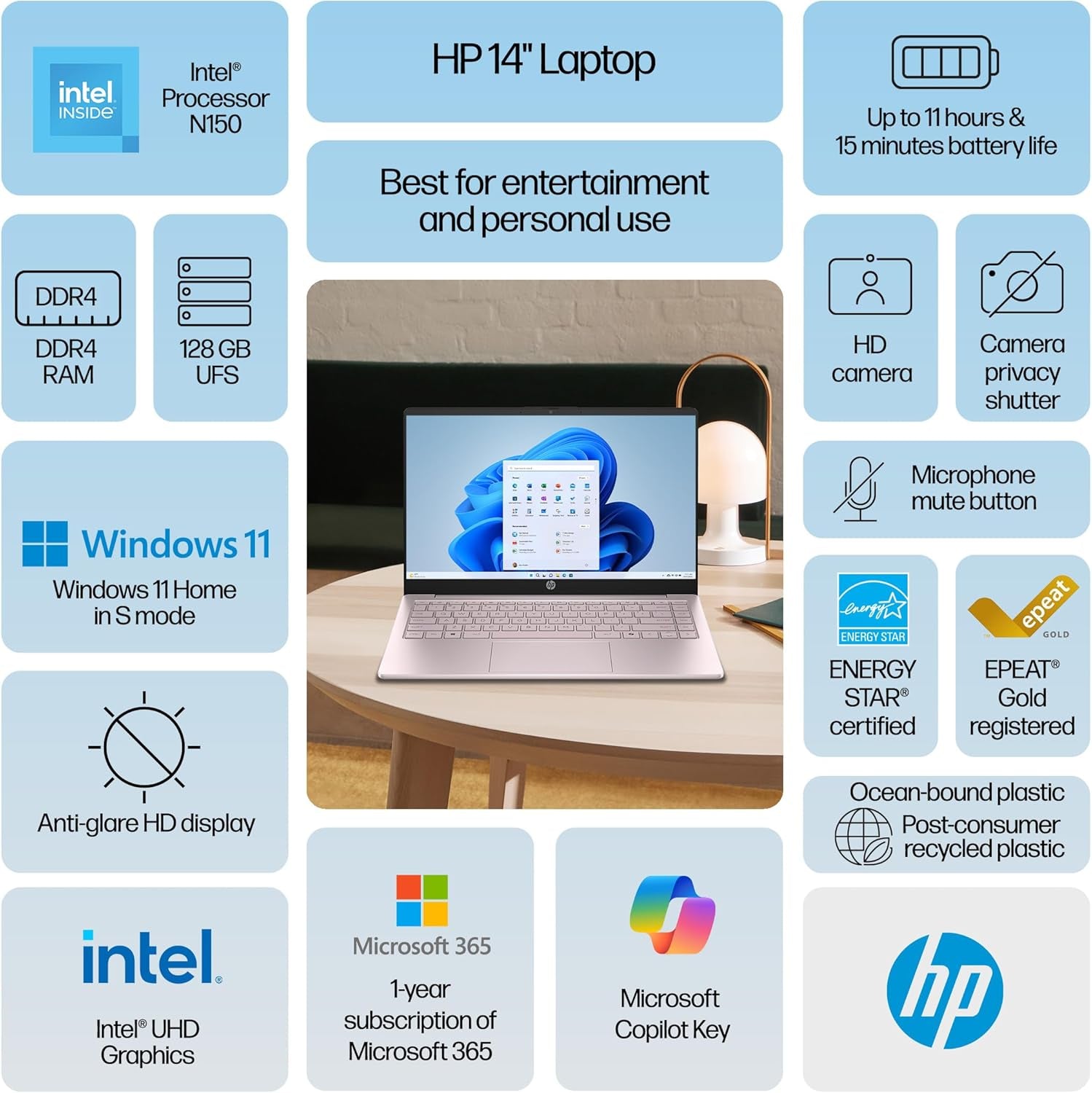 HP Laptop 2026 Edition with Copilot AI, 16GB RAM, 256GB SSD + 128GB UFS, Intel Processor, Long Battery Life, Lightweight, 1 Year Office 365, Windows 11 Home S for Students & Office, Type-C HUB, Pink