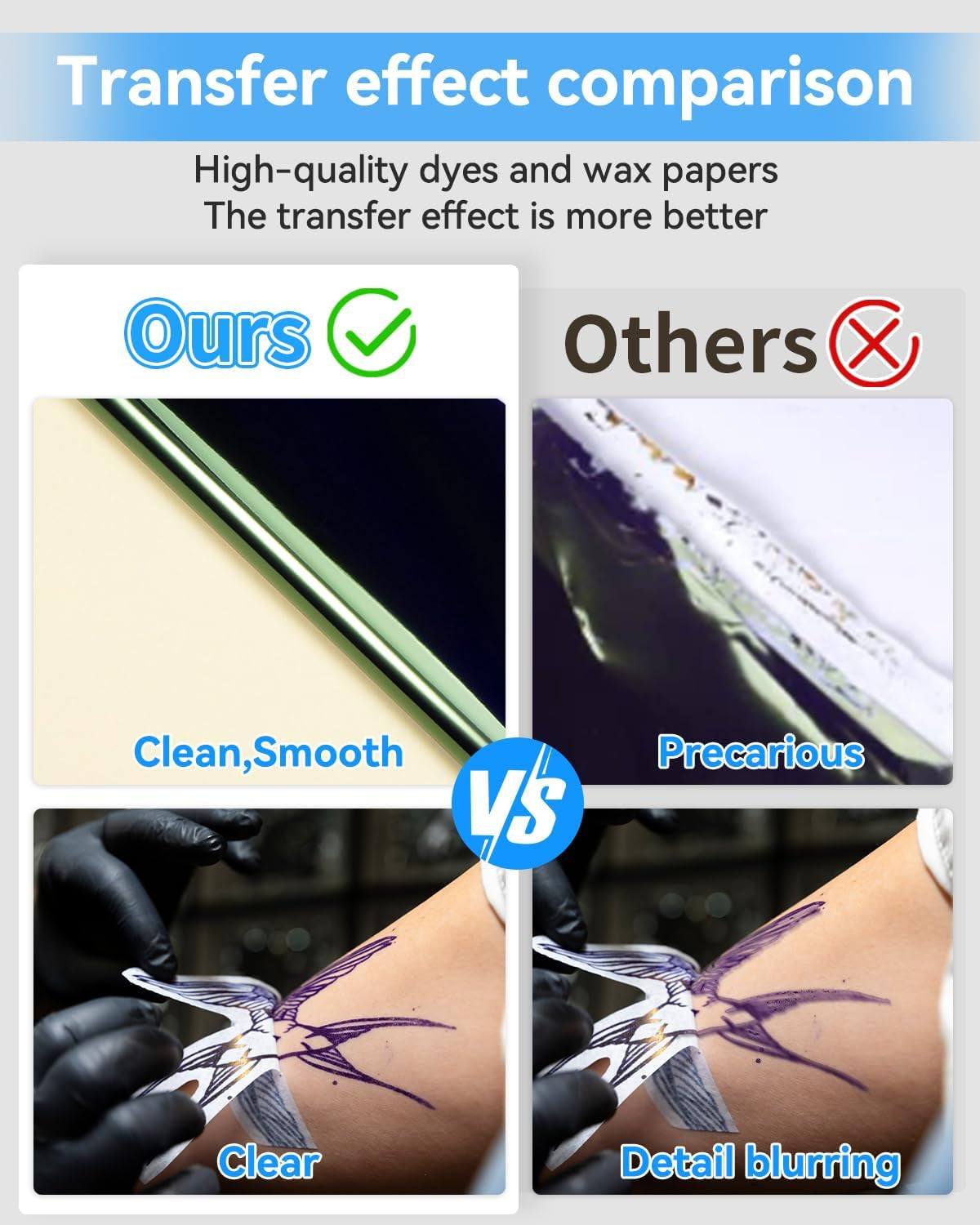 Phomemo Tattoo Transfer Paper - 100 Sheets A4 Size, Thermal Stencil Paper for Tattoos Transfer Kit - Personal & Commercial Use, DIY Tattooing Tracing Paper for M08F Printers & Tattoo Supplies