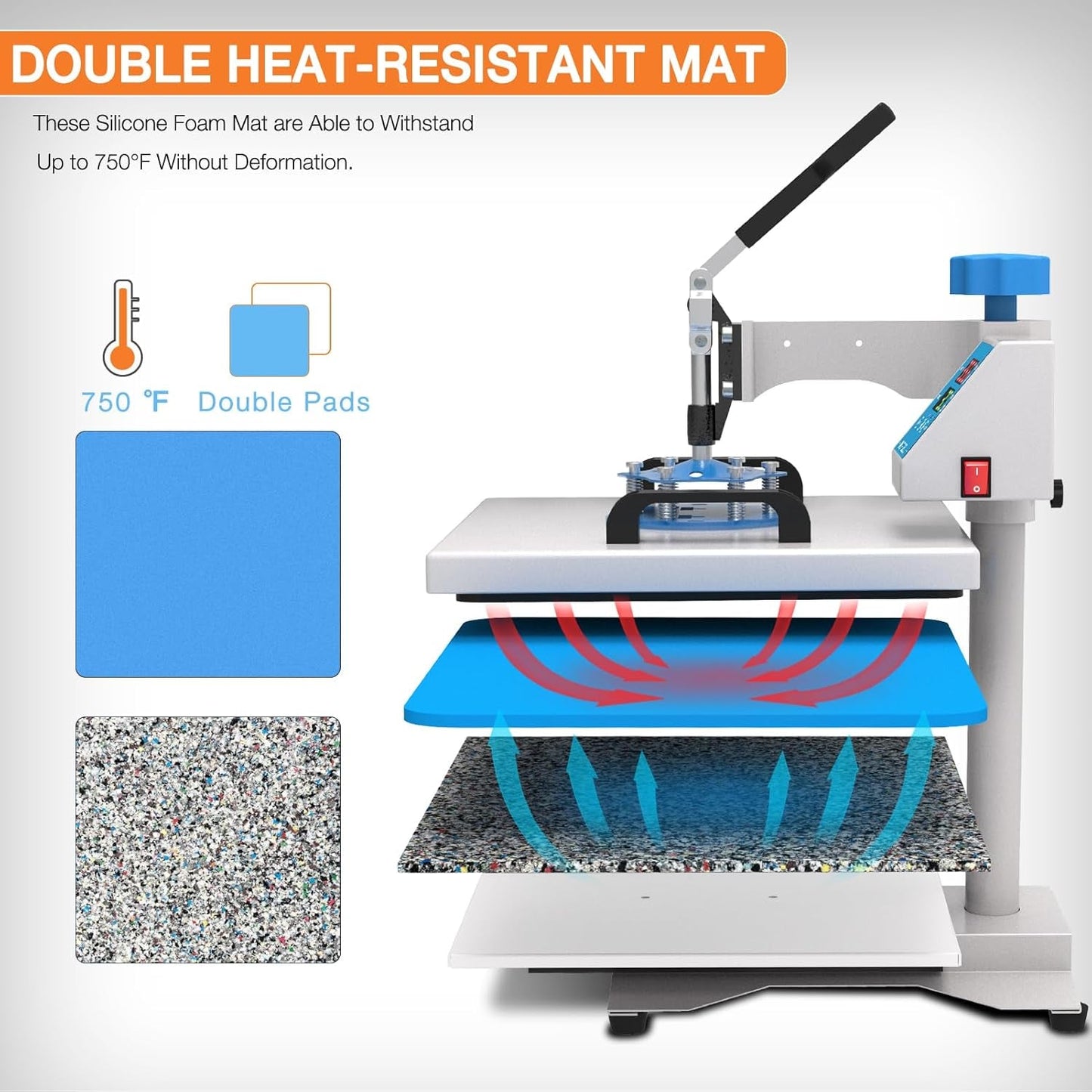 Horgelu 5 in 1 Heat Press Machine 15X15 Inch Heat Transfer Machine 360-Degree Swing Away Multifunction Digital Sublimation Combo Heat Press for T Shirt Mug Hat Plate for Commercial Home 110V