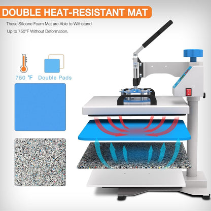 Horgelu 5 in 1 Heat Press Machine 15X15 Inch Heat Transfer Machine 360-Degree Swing Away Multifunction Digital Sublimation Combo Heat Press for T Shirt Mug Hat Plate for Commercial Home 110V