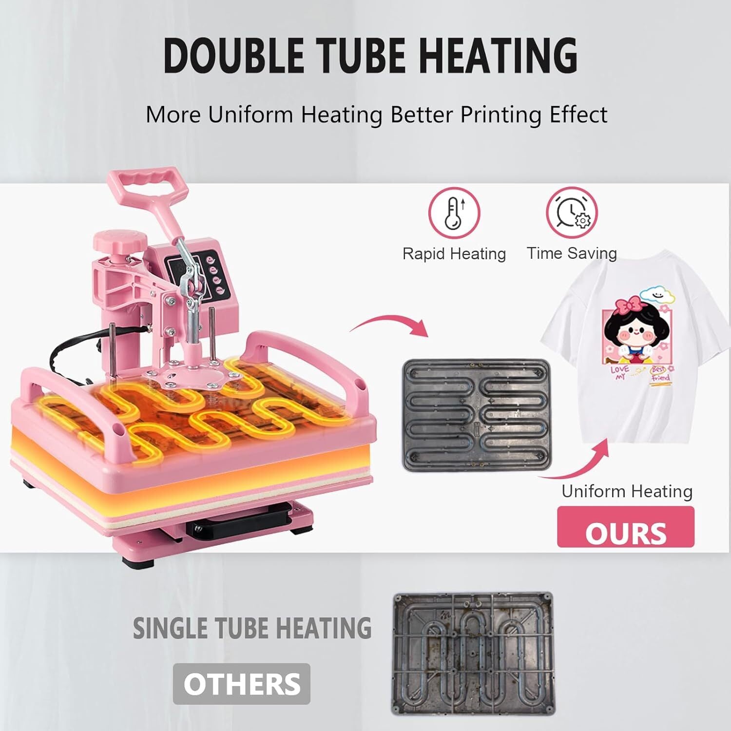 5 in 1 Heat Press Machine 15X15 Inch for T Shirts Hat Mug W/ 30OZ Tumbler Press