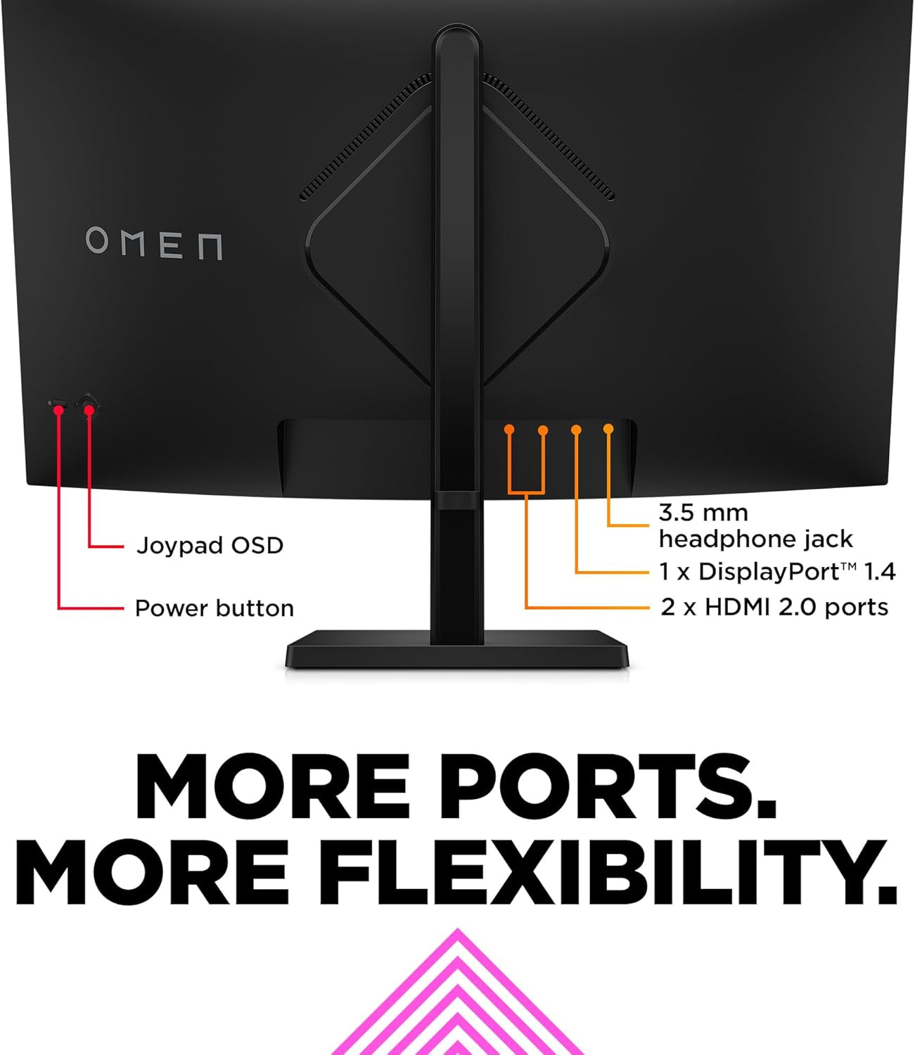 HP OMEN 32C QHD 165Hz Curved Gaming Monitor, QHD Display (2560 X 1440), VA Panel, 99% Srgb, 90% DCI-P3, 16:9, AMD Freesync Premium Technology, 32C (2023)