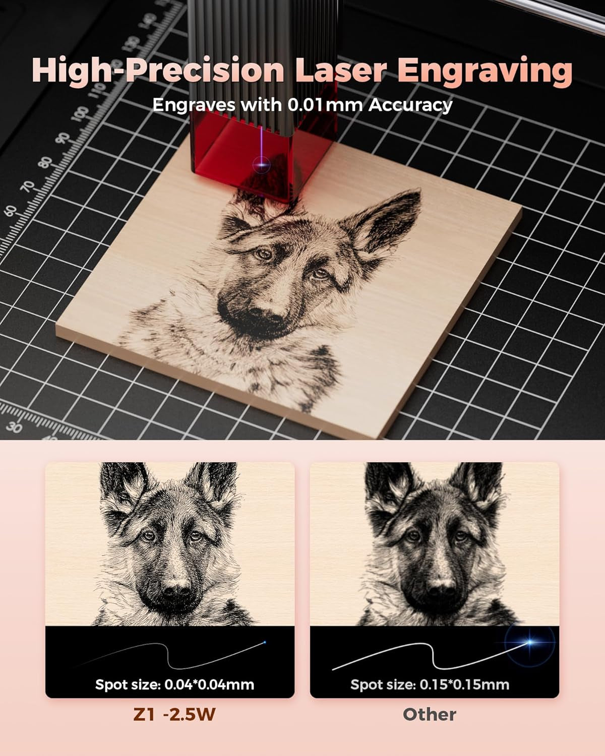 ACMER Laser Engraver Machine, K1 3500Mw Desktop Engraving Machine, 0.01Mm Ultra-Precision, Laser Cutter for Wood Acrylic Glass Leather, DIY Crafts & Small Business with Engraving Enclosure Honeycomb
