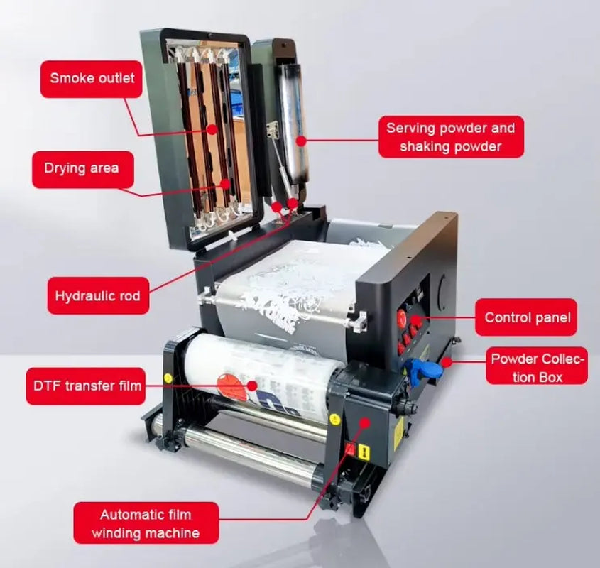 Haolic A3 XP-1 Pro DTF Printer & Shaker Dryer