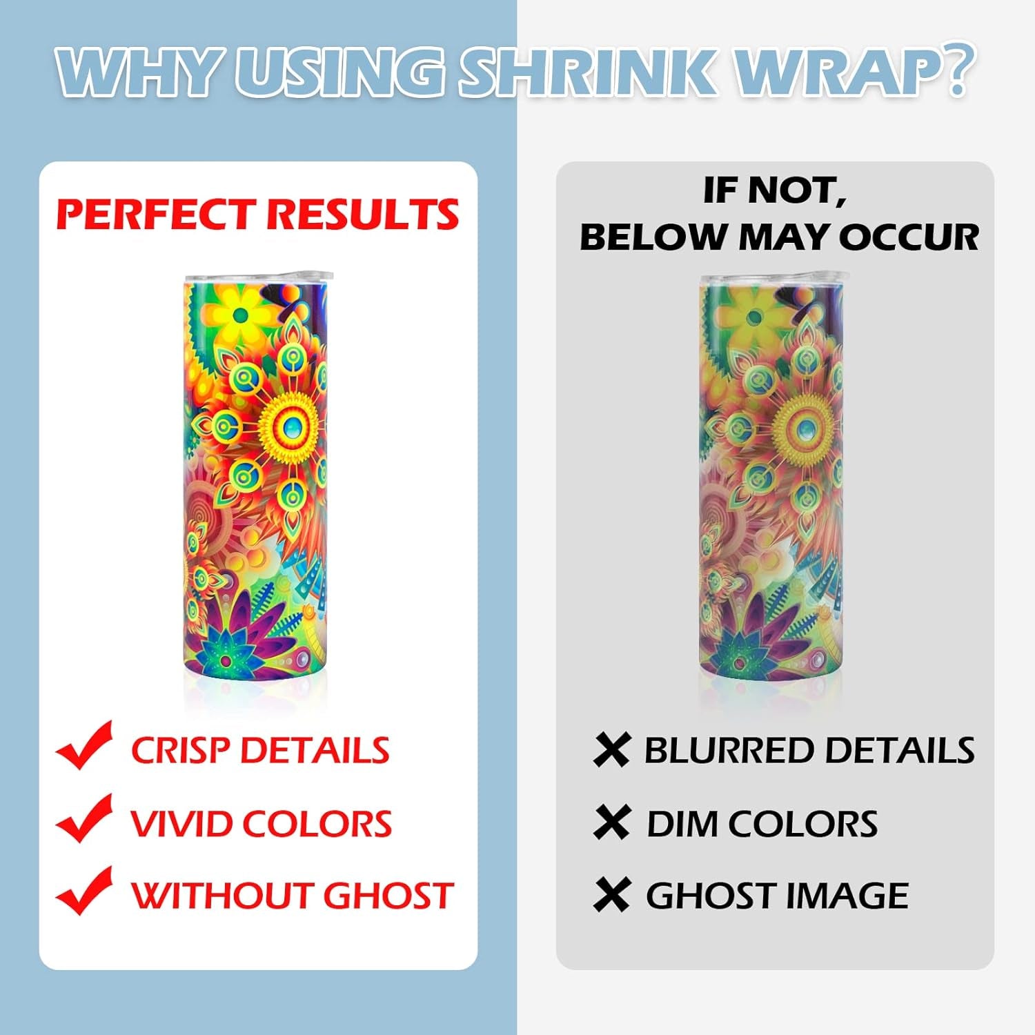 Shrink Wrap for Sublimation Tumblers 5X10 Inch - 100PCS Sublimation Shrink Wrap Sleeves, Heat-Resistant Tumbler Shrink Wrap Film