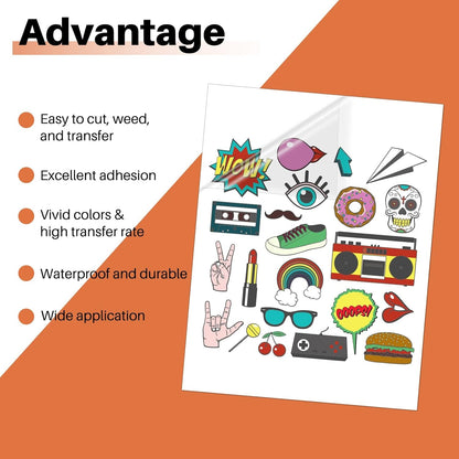 Sublimation Sticker Paper - 20 Pcs Glossy White Waterproof Sublimation Stickers