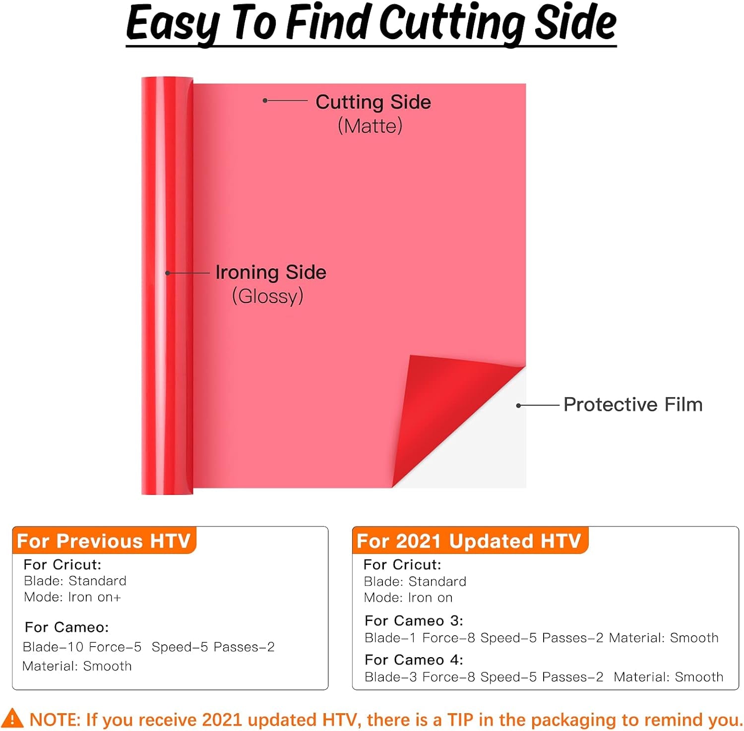 HTV Vinyl Rolls Heat Transfer Vinyl - 12" X 5Ft Red HTV Vinyl for Shirts, Iron on Vinyl for All Cutter Machine - Easy to Cut & Weed for Heat Vinyl Design (Red)