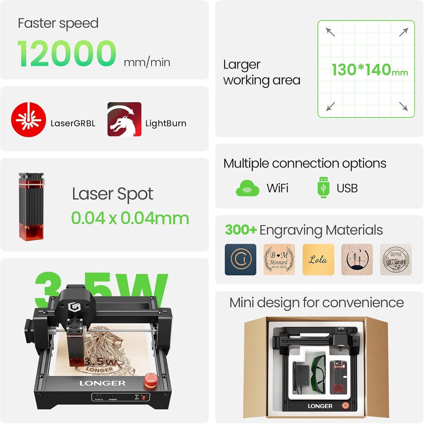 LONGER RAY5 Laser Engraver 3500Mw High Precision 0.04 * 0.04Mm Mini Laser Cutter and Engraving Machine 130X140Mm Working Area for Wood Metal Acrylic Glass