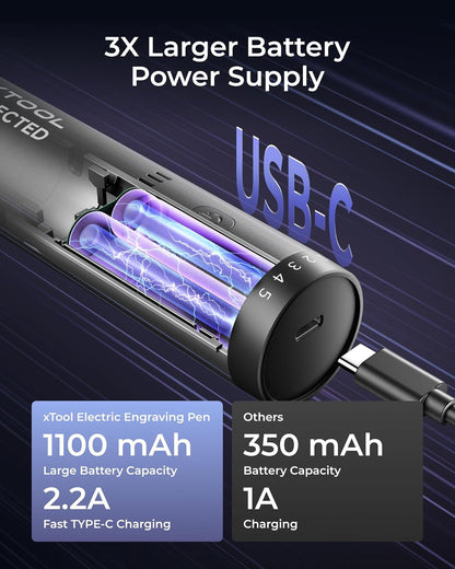 Engraving Pen, Cordless Engraving Pen for Metal Wood Glass and Plastic, 42-In-1 Engraver Pen Rotary Tool Kit, Large Capacity Rechargeable Etching Tool Metal Engraver for Crafts