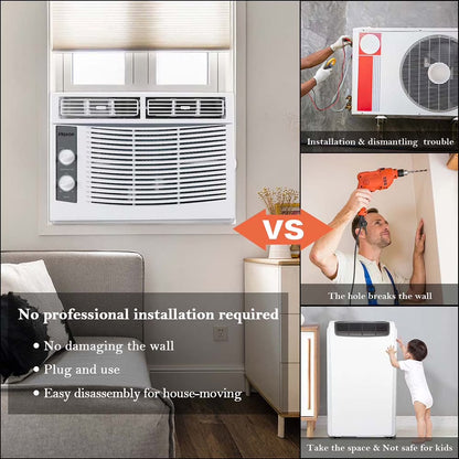 Window Air Conditioner 5000 BTU, 7 Temperature,2 Cooling and Fan Settings,White