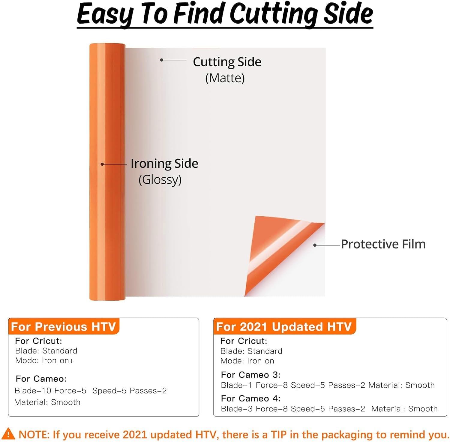 HTV Vinyl Rolls Heat Transfer Vinyl - 12" X 5Ft Orange HTV Vinyl for Shirts, Iron on Vinyl for All Cutter Machine - Easy to Cut & Weed for Heat Vinyl Design (Orange)