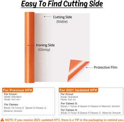 HTV Vinyl Rolls Heat Transfer Vinyl - 12" X 5Ft Orange HTV Vinyl for Shirts, Iron on Vinyl for All Cutter Machine - Easy to Cut & Weed for Heat Vinyl Design (Orange)