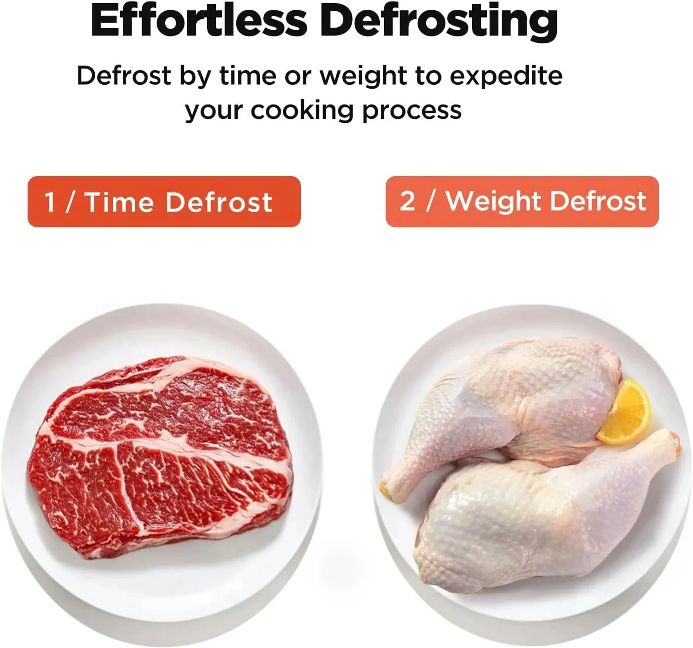 0.9 Cu Ft Microwave Oven Countertop , 6 Auto Menus, 10 Power Levels, Digital Panel, 900W