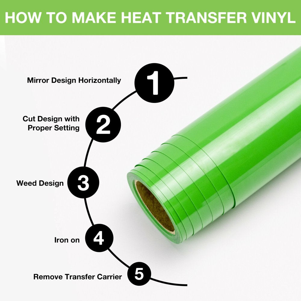 12" X 25FT Fruit Green HTV Vinyl Iron on Heat Transfer Vinyl for Cricut & All Cutter Machine