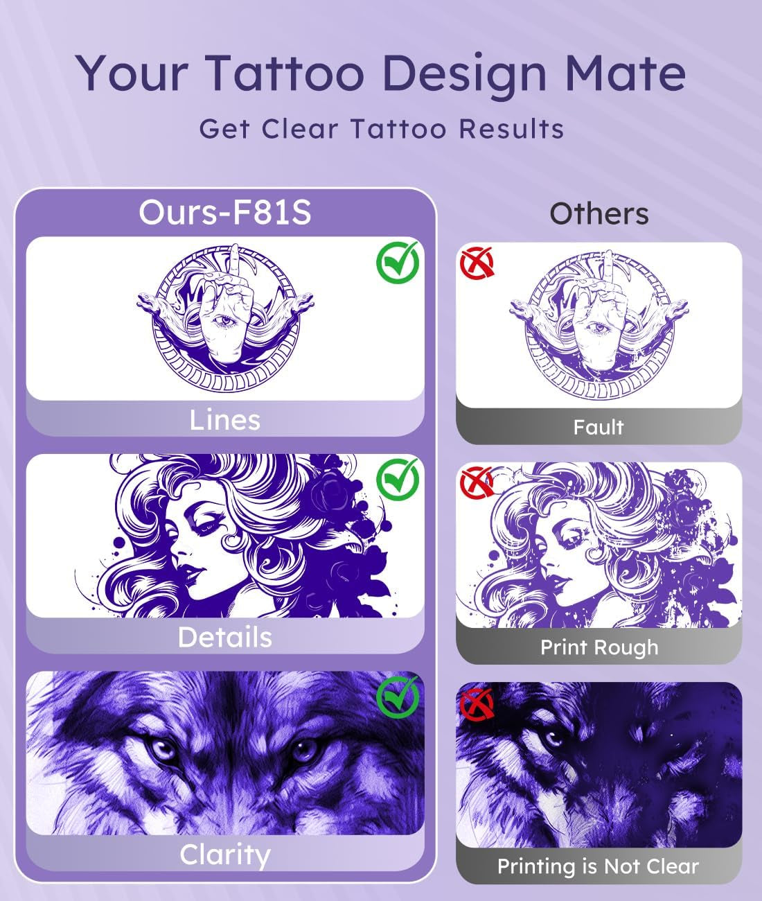 Rongta Tattoo Stencil Printer, F81S Wireless Thermal Tattoo Machine with 5Pcs Transfer Paper, Compatible with Phone/Tablet/Pc/Laptop, Bluetooth Tattoo Printer for Tattoo Artist & Beginner, Purple