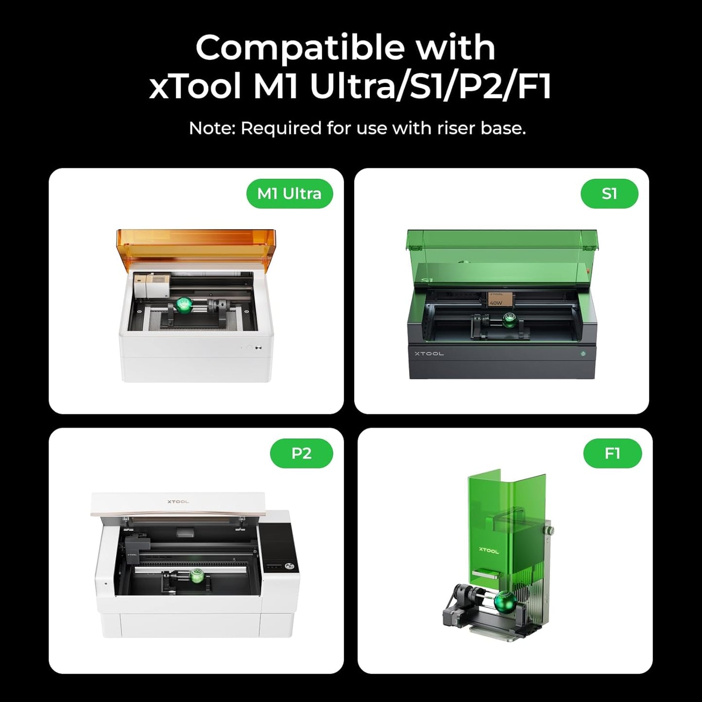 RA2 Pro for  S1, F1, F1 Ultra, P2, M1 Ultra and Most Laser Engraver (Must with Riser), Y-Axis Rotary Roller for Engraving Cylindrical Objects, Wine Glass, Tumbler, Engraver Accessory