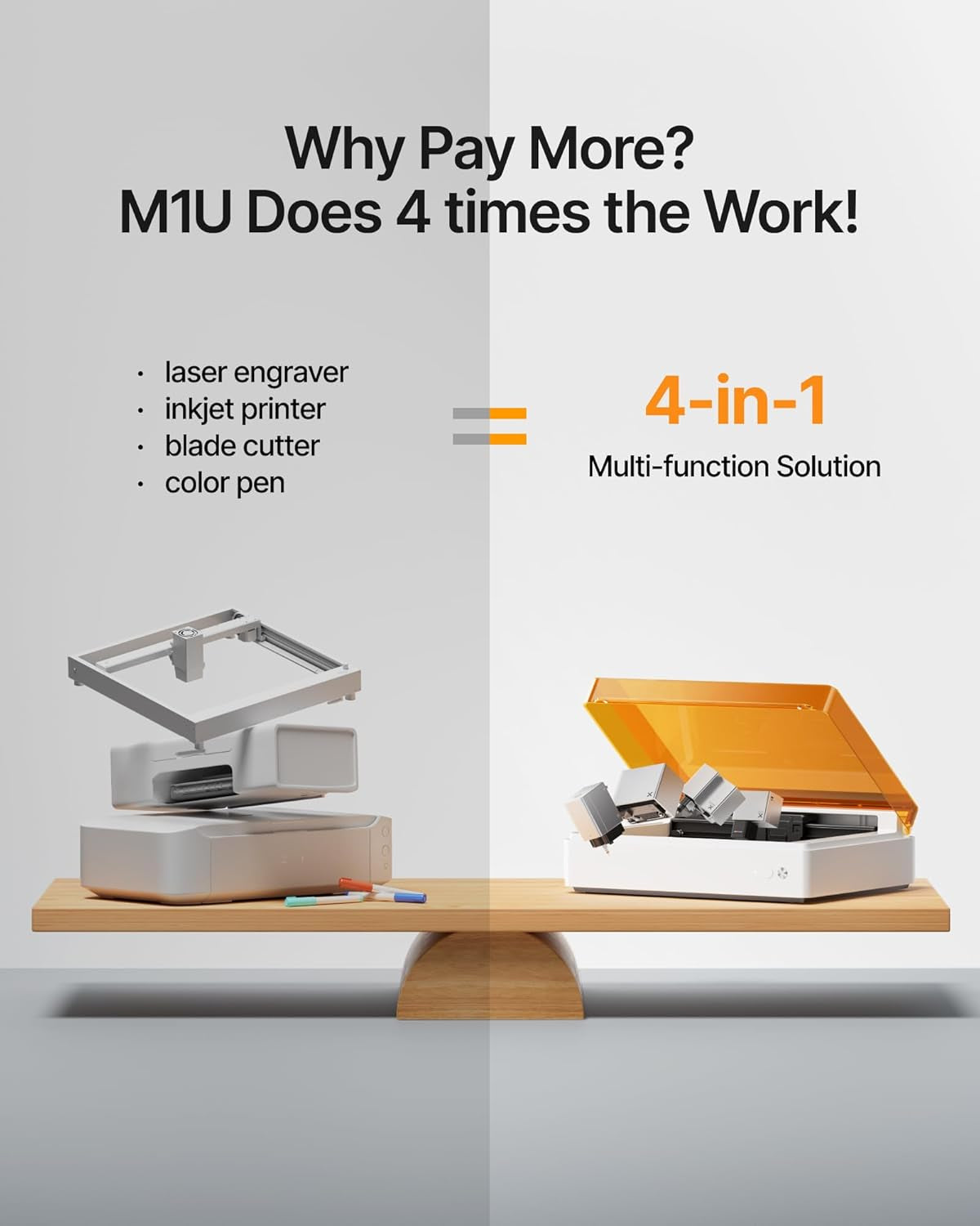 M1 Ultra Laser Cutter and Engraver Machine, 4-In-1 Craft Machine with 10W (10000Mw) Class I Laser Engraver, Inkjet Printing, Blade Cutting, Pen Drawing, Use on 1000+ Materials - Premium Bundle