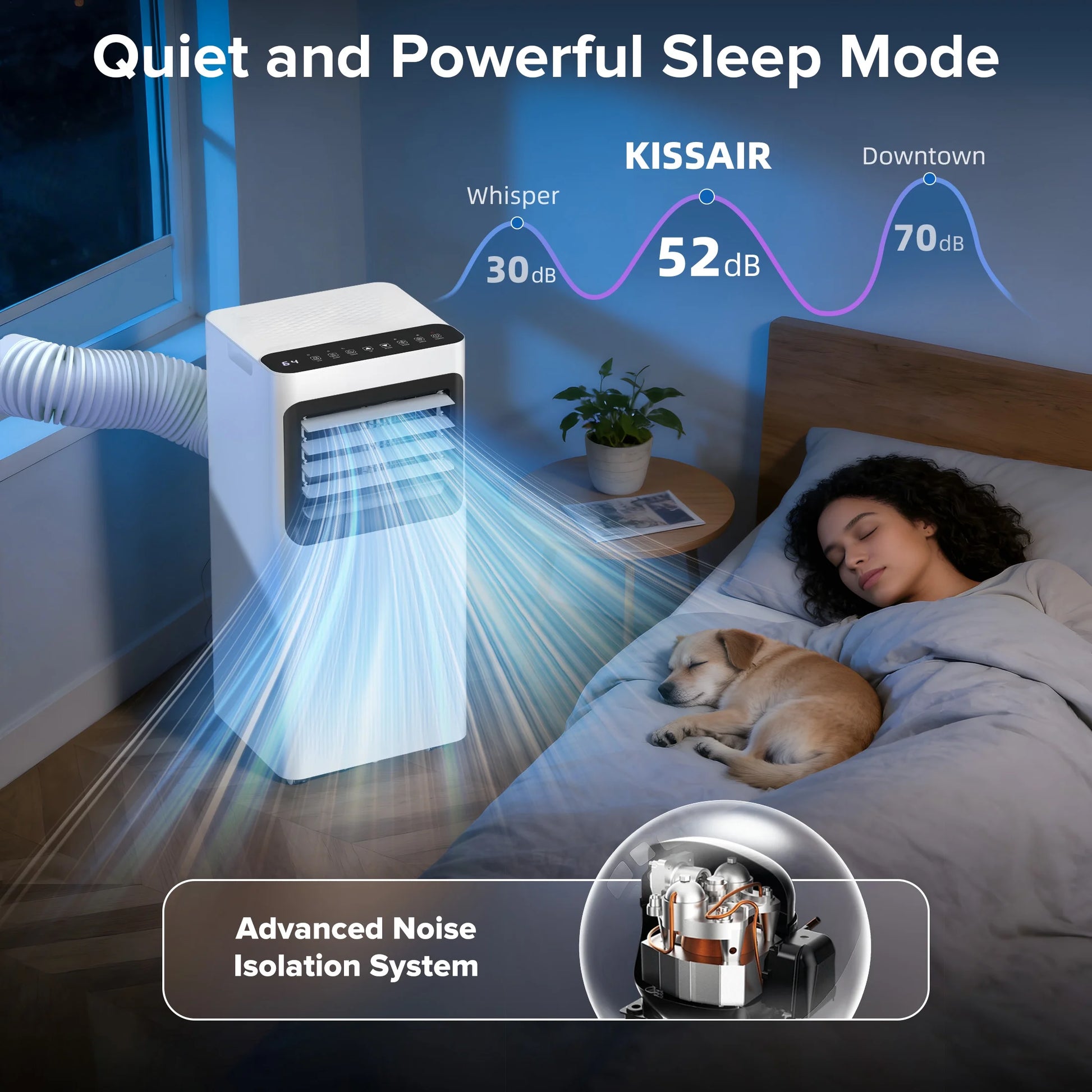 8000 BTU Ashare Portable Air Conditioner, 4-In-1 AC Unit with Fan, Cool and Dehumidifier, Sleep Mode, Remote Control, for Rooms up to 350 Sq Ft