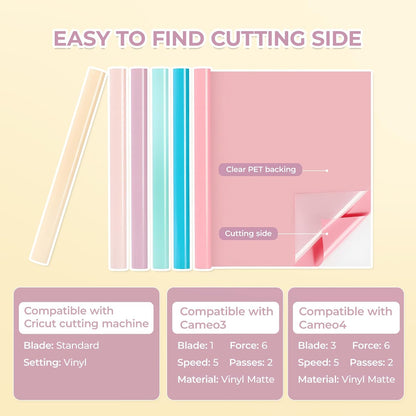 HTVRONT Pastel Permanent Vinyl - 12" X3Ft 6 Rolls Boho Adhesive Vinyl Roll Bundle Compatible with Cricut & Silhouette, Matte Finish Waterproof Roll for Mugs, Windows, Easter Crafts, Signs, Decals