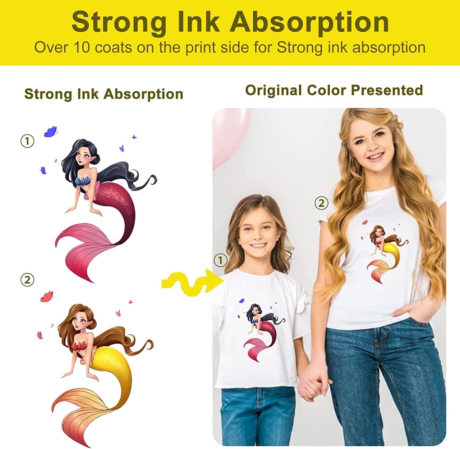 Yamation DTF Transfer Film: 13X19 Inch 100 Sheets Premium Double-Sided Matte Finish PET Transfer Paper Direct to Film Transfer Paper for T-Shirt