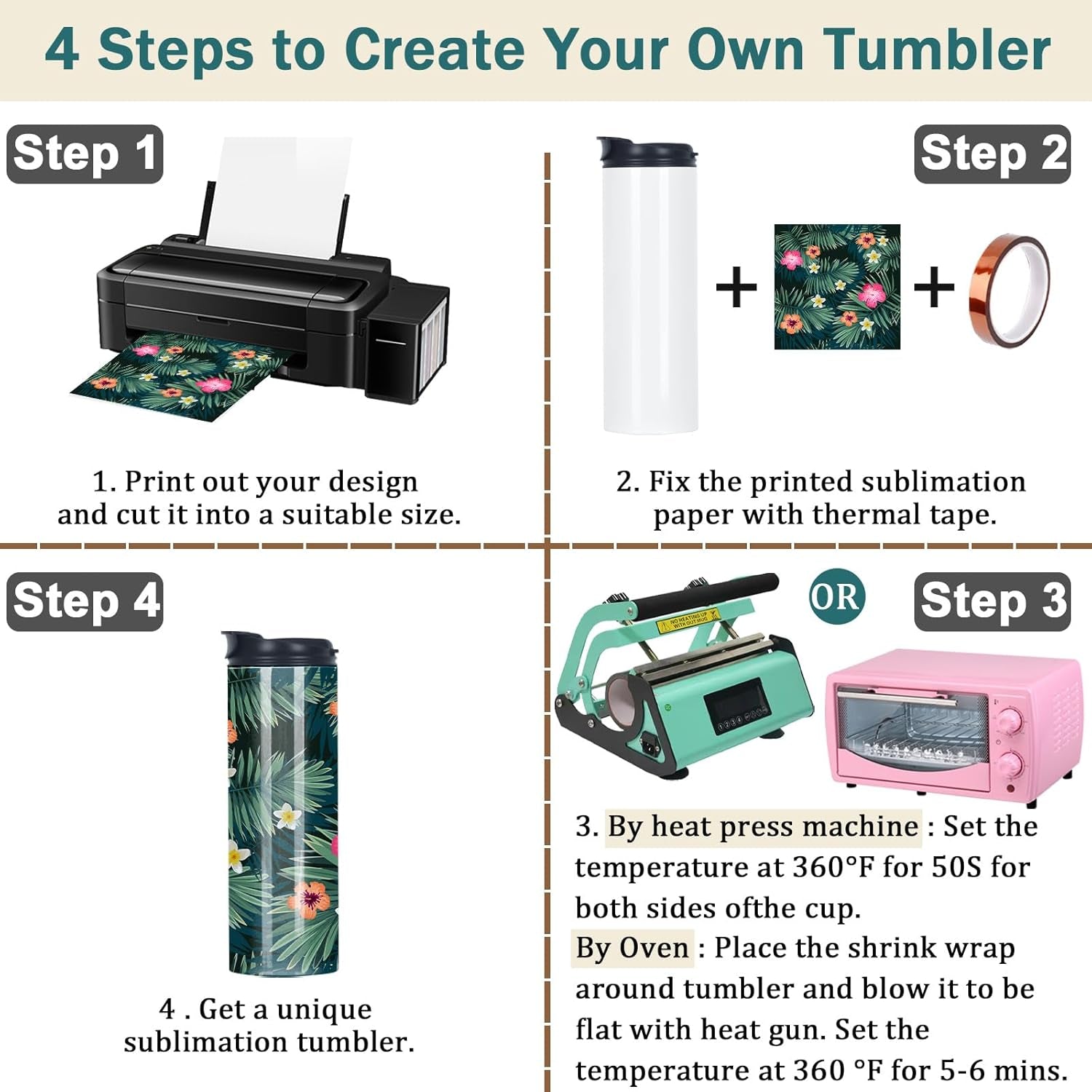 24 Pack 20 Oz Sublimation Tumbler Bulk Straight Skinny, Sublimation Water Bottle Blanks with Flip Straw Lid, Insulated Stainless Steel Dual Opening Blank Bottles Cups for Heat Transfer Diy