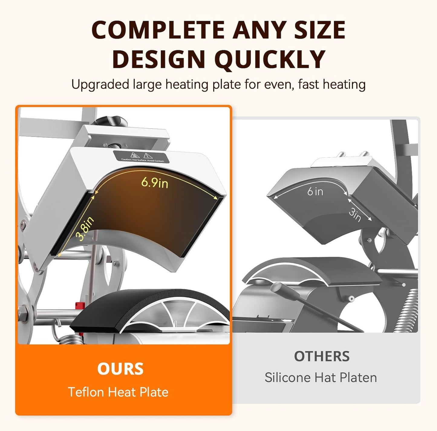 H17 Phone Cases Heat Press Vacuum Heat Press Machine for Phone Cases (Compatible with Iphone)+ Hat Press Machine - Hat Press Heat Machine for Caps Curved Teflon