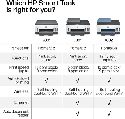 HP Smart Tank 7301 Wireless All-In-One Ink Tank Printer, Scanner, Copier with 2 Years of Ink Included, Best-For-Home Office, Cartridge-Free Refillable, Ai-Enabled (28B70A)