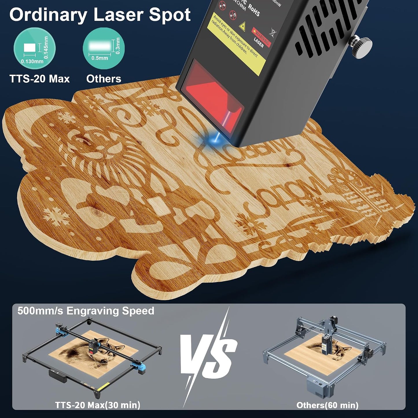 Twotrees TTS-20 Max 20000Mw Laser Engraver and Cutter Machine,23.62" X 23.62" Bed Size,10000Mm/Min Speed,Laser Engravering Machine for Wood,Diy,Glass,Metal,Acrylic