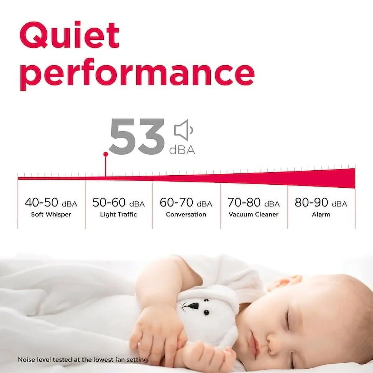 10,000 BTU Window Room Air Conditioner with Wi-Fi up to 450 Sq Ft, White