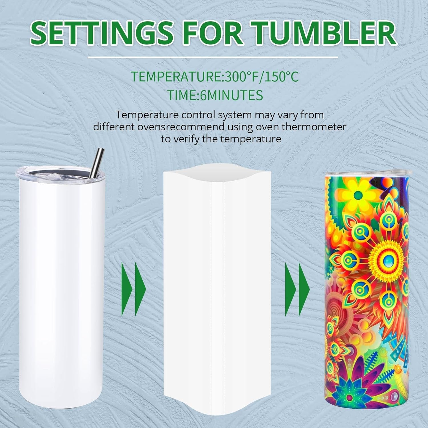 HTVRONT Shrink Wrap for Sublimation Tumblers 8 X 12 Inch - 60PCS Sublimation Shrink Wrap Sleeves, Heat-Resistant Tumbler Shrink Wrap Film