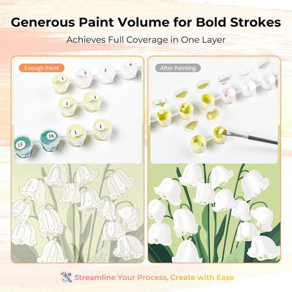 Paint by Number Kits for Adults, Beach Sunset Couple Easy Paint by Numbers Kits for Beginner, Adult Paint by Numbers on Canvas for Relax Gift Home Wall Decor 16X20In