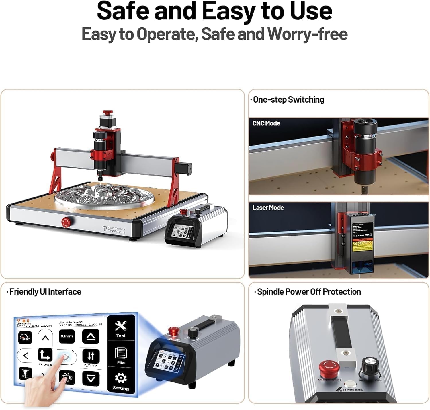 Twotrees TTC450 Ultra CNC Router Desktop CNC Router 465X465Mm Large Work Area, 500W Spindle 3.5-Inch Touch Screen, All-Metal 3-Axis Engraving Machine for Wood, Acrylic, MDF, Aluminum, Plastic
