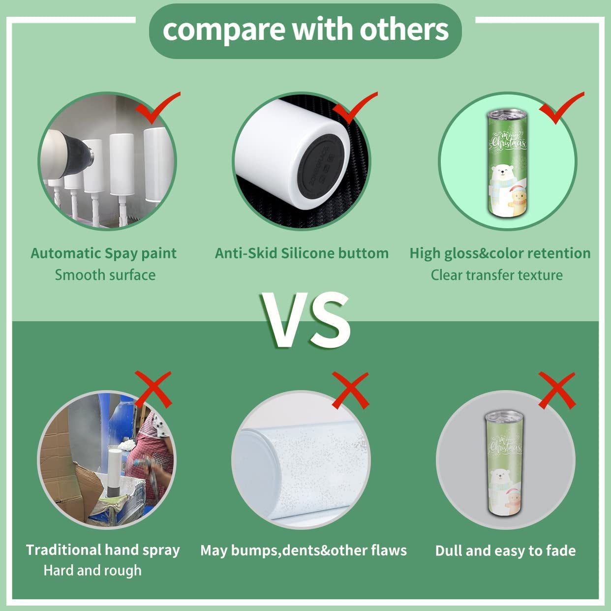 50 Pack Sublimation Tumblers 20 Oz Skinny Bulk,Stainless Steel Double Wall Insulated Straight Sublimation Tumbler Cups Blank White with Lid,Individually Box,Polymer Coating for Heat Transfer