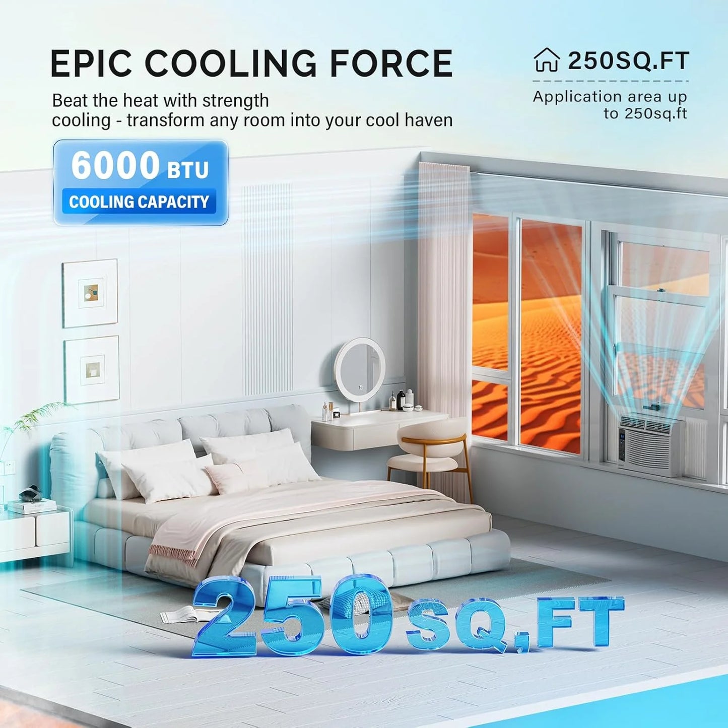 6000 BTU 250 Sq Ft Window Air Conditioner, White