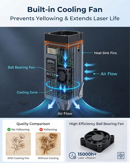 A1 Pro 10W Mini Laser Engraver with Camera, Portable Laser Engraver and Cutter Desktop Lazer Engraving Machine for Wood Leather Painted Metal Glass, Home DIY, Small Business, Class 1