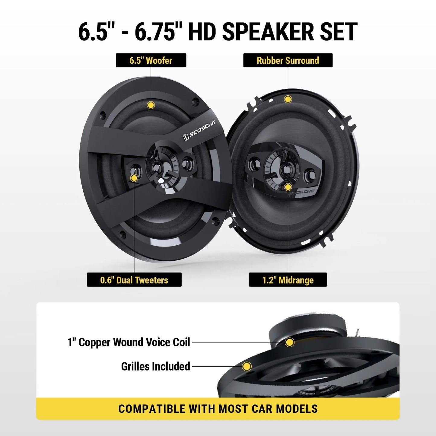6.5" 4-Way Car Audio Speaker Pair – 200W Peak Power – Precision HD Sound, HD6504A-WM1SD