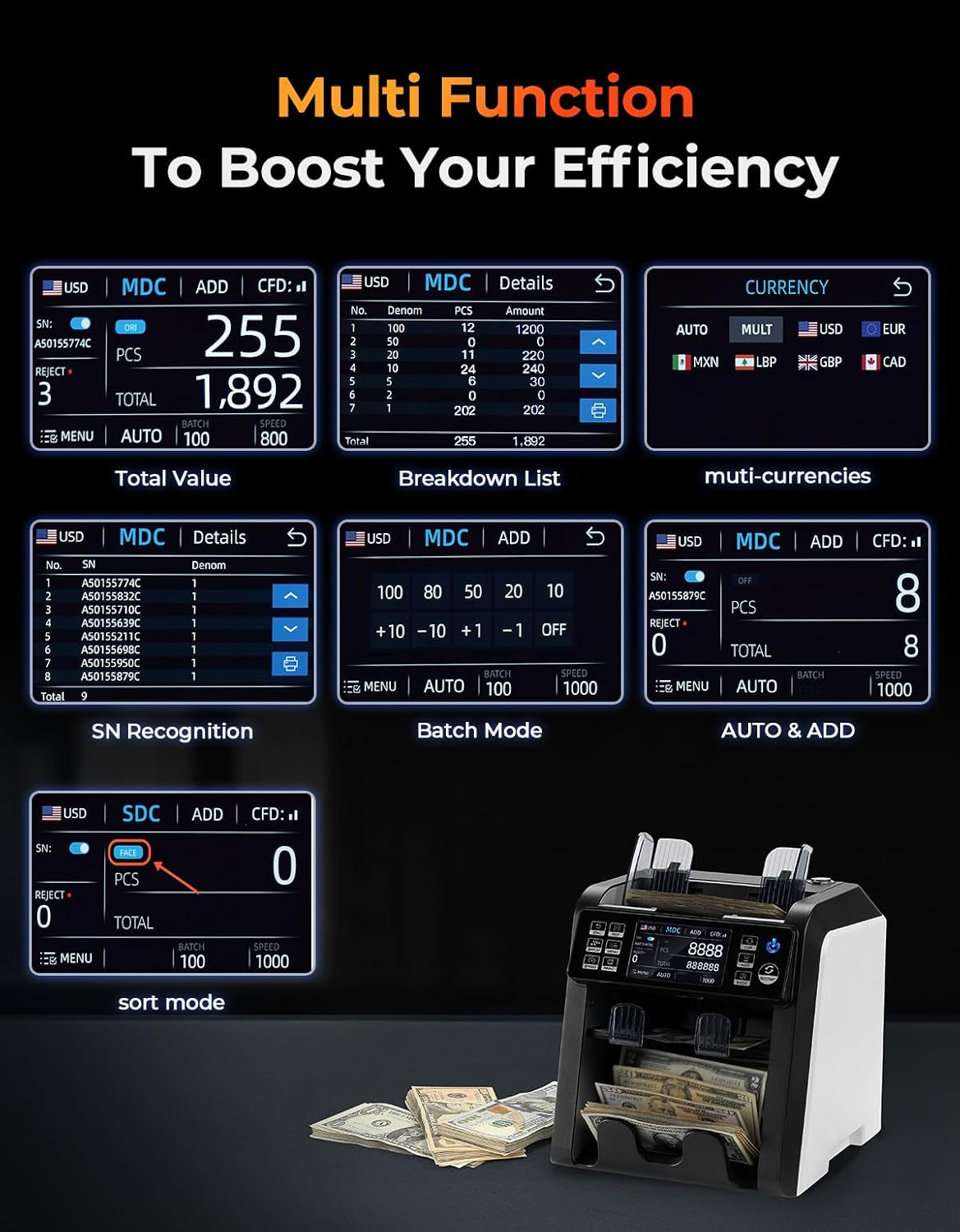 MUNBYN IMC23 Money Counter Machine Mixed Denomination with Reject Pocket, 2 CIS/UV/MG/IR/DD Counterfeit Detection, Multi Currency, Touch Screen, with External Display+Printer in One, 2Y Warranty