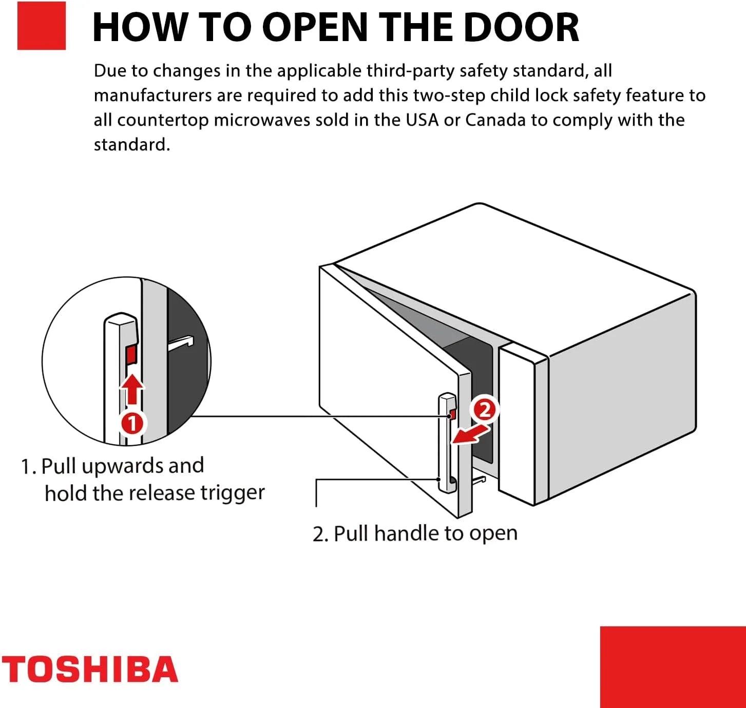 0.9 Cu Ft Microwave Oven, 6 Auto Menus, Mute Function, Child Lock, 900W, Stainless Steel