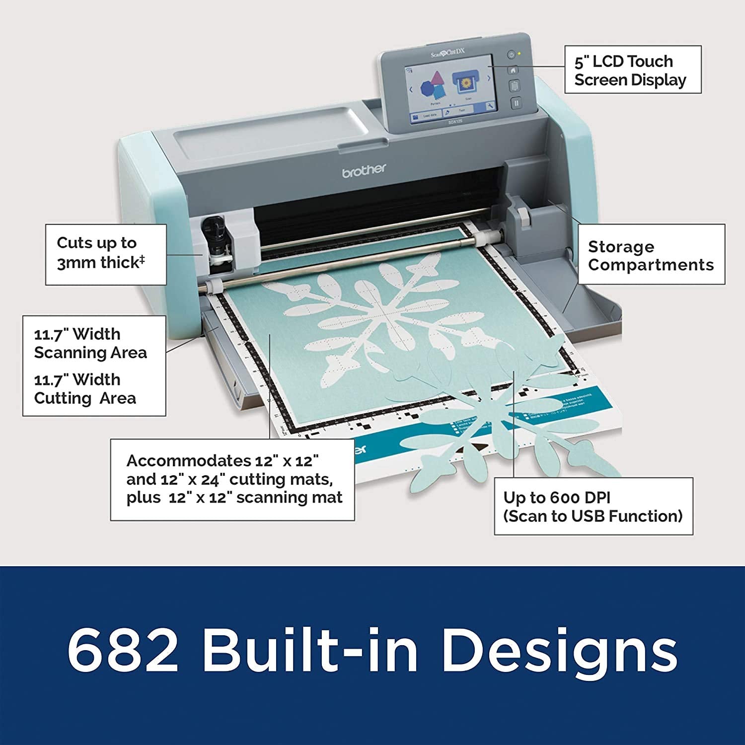 Brother Scanncut SDX125E Electronic DIY Cutting Machine with Scanner, Make Custom Stickers, Vinyl Wall Art, Greeting Cards and More with 682 Included Patterns