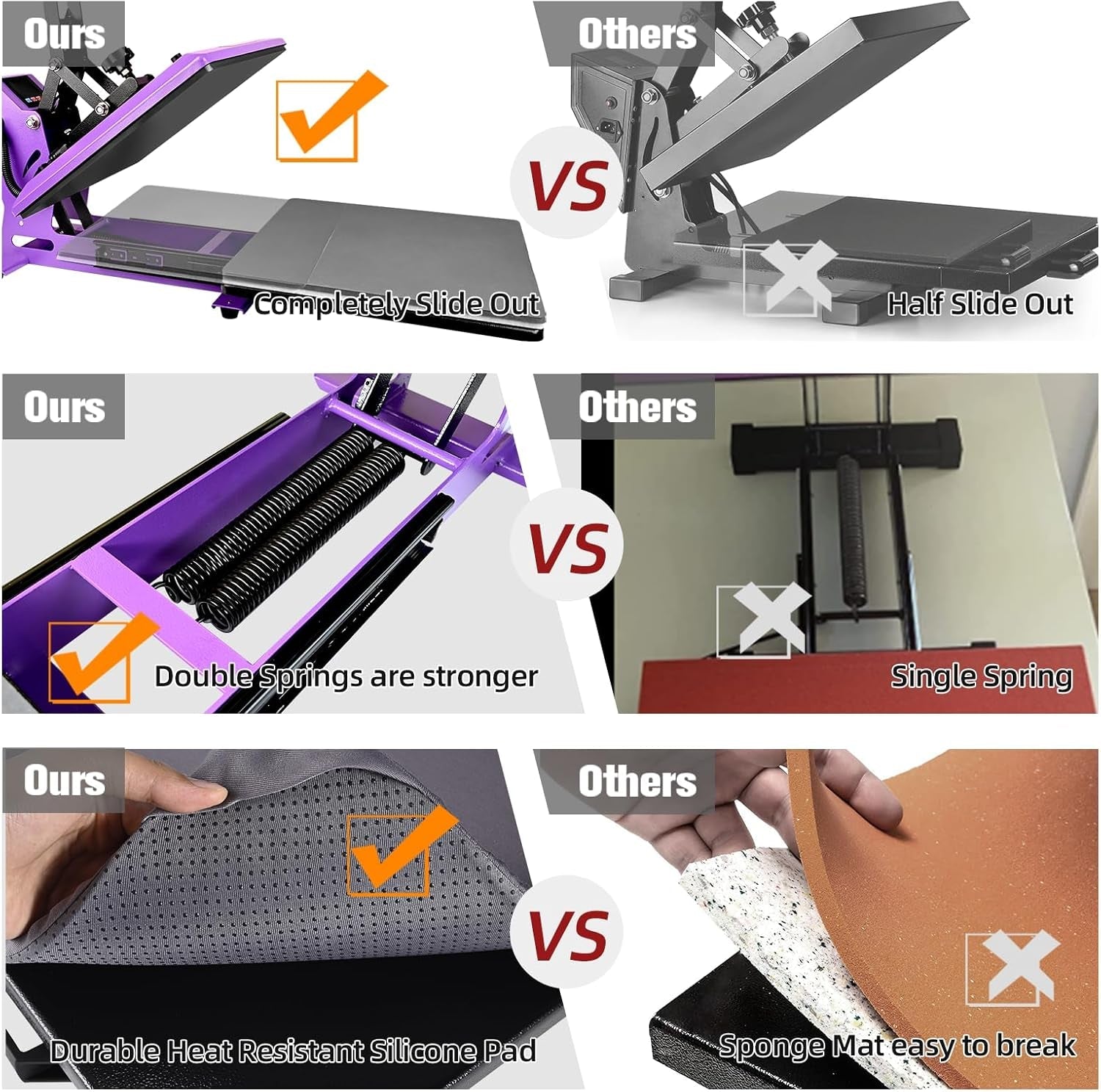 Bettersub Heat Press Machine 15X15 Inch, Digital Slide Out Drawer Heat Press for T-Shirts, 1000W Heat Press Machine for DTF, Sublimation, HTV Transfers, with LCD Control Panel & Pressure Adjustment