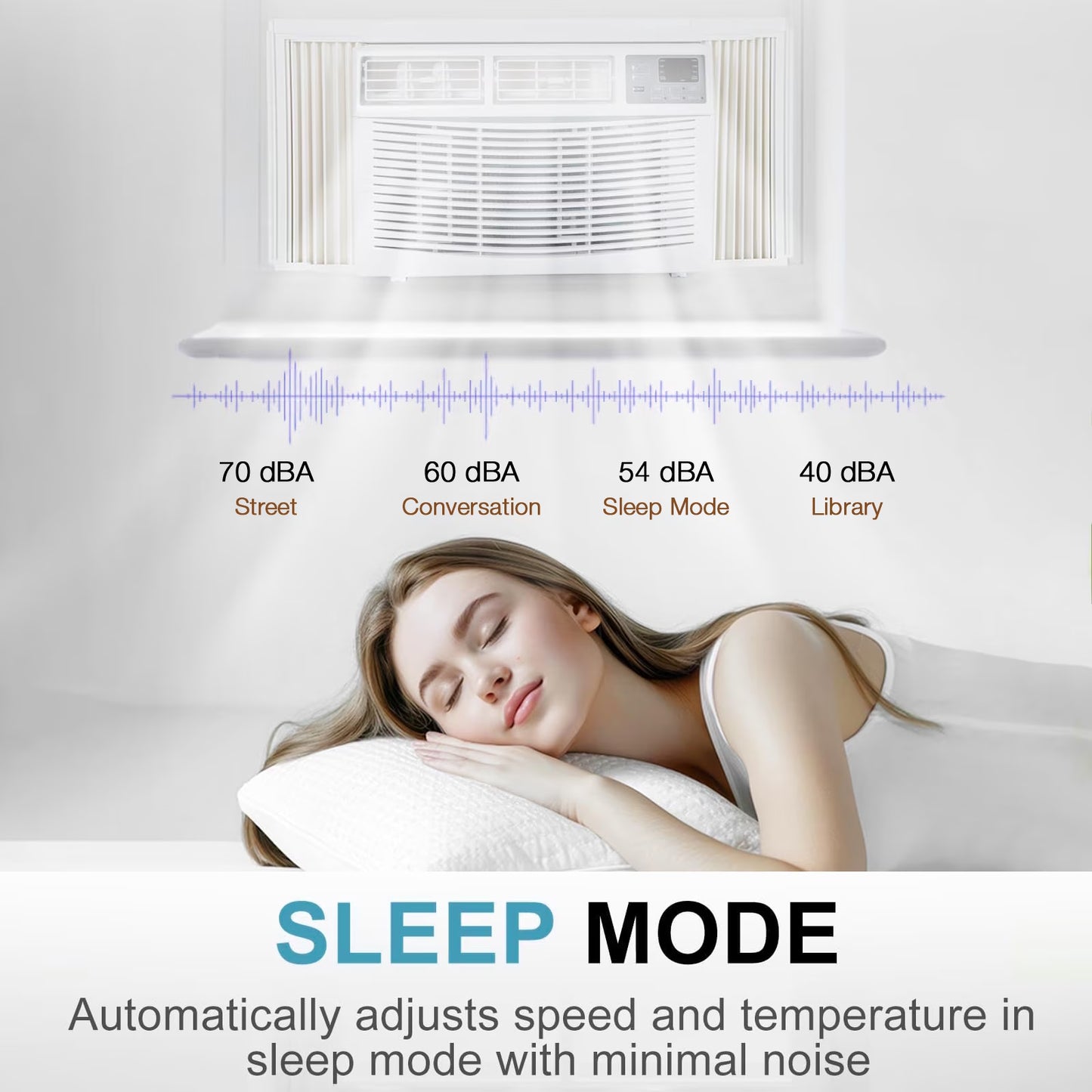 10000 BTU Window Air Conditioner Smart Wifi AC Unit Cooling for 450 Sq Ft Rooms with Remote App Control, Install Accessories